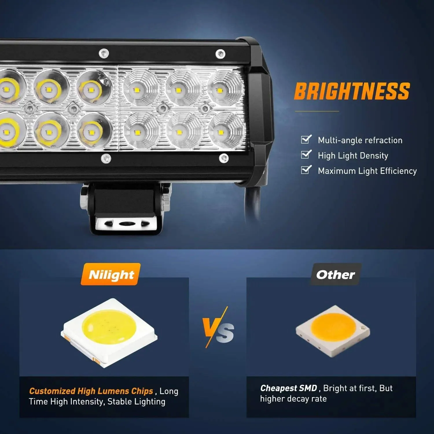 20 Inch 126W Double Row Spot Flood Led Light Bar Kit | 12FT Wire